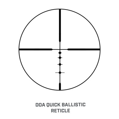 Télescope LEGEND 