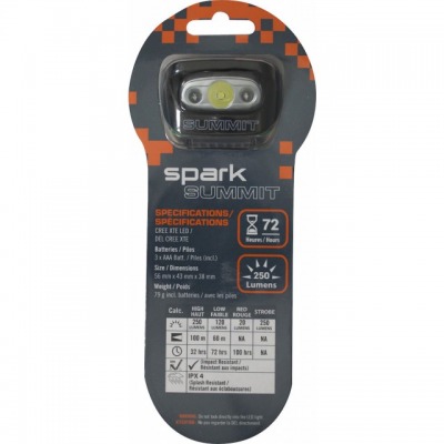 Lampe frontale 