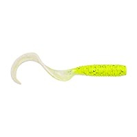 Chart pepper neon