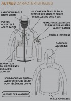 NEW manteau Radar vent